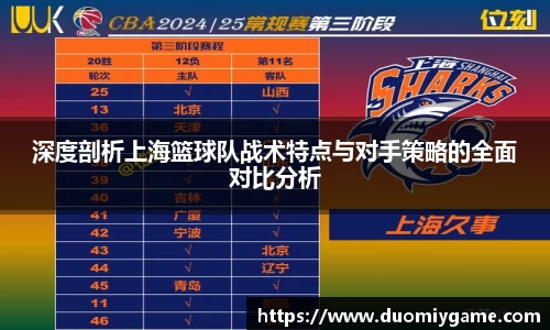 深度剖析上海篮球队战术特点与对手策略的全面对比分析