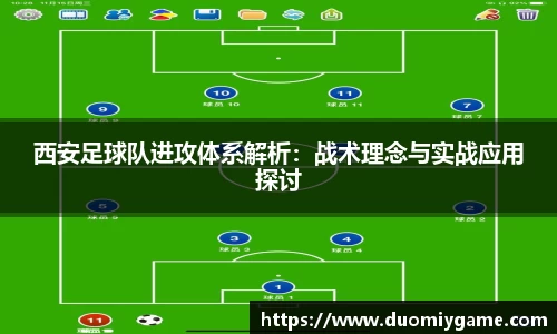 西安足球队进攻体系解析：战术理念与实战应用探讨